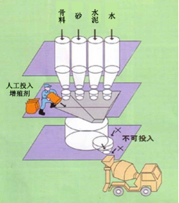 东湖专治地下室结露的防水材料